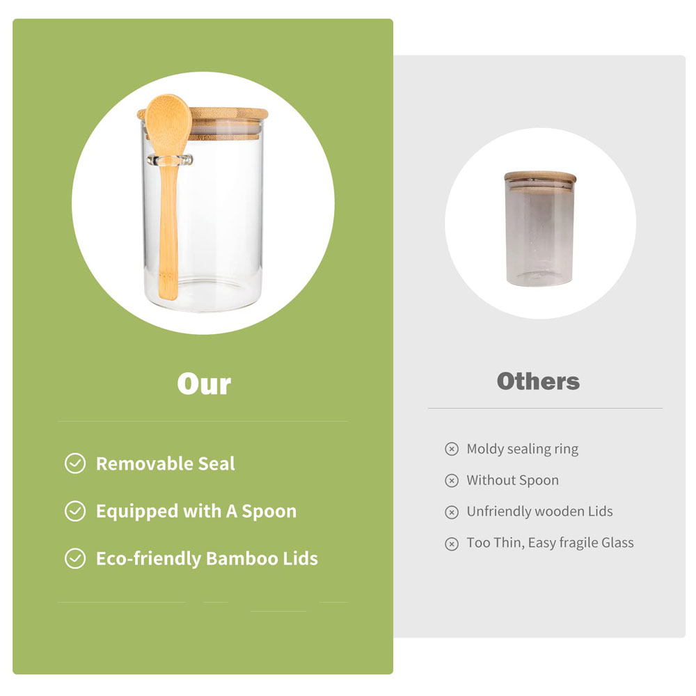 Contenitori Ermetici in Plasti - Meal Prep Jar recensione e prezzo